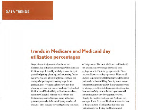 HFM Magazine Data Trend